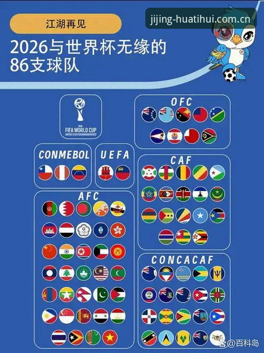 约旦球迷为何无缘世界杯？美国签证困局如何影响2026华体会体育竞技激情？